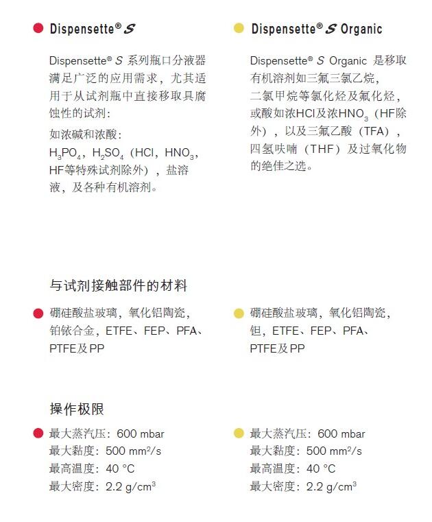 圖片關鍵詞實驗室儀器|實驗室耗材|生物試劑實驗室代理商