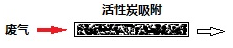 圖片關(guān)鍵詞實(shí)驗(yàn)室儀器|實(shí)驗(yàn)室耗材|生物試劑實(shí)驗(yàn)室代理商